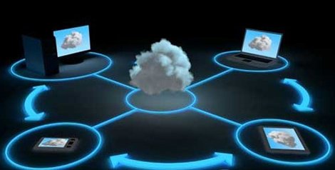 何谓“云计算”的“云”