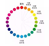 网站网页设计时如何配色