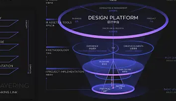 网站定制一般找什么样的公司靠谱
