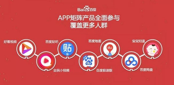 百度春晚红包互动208亿次