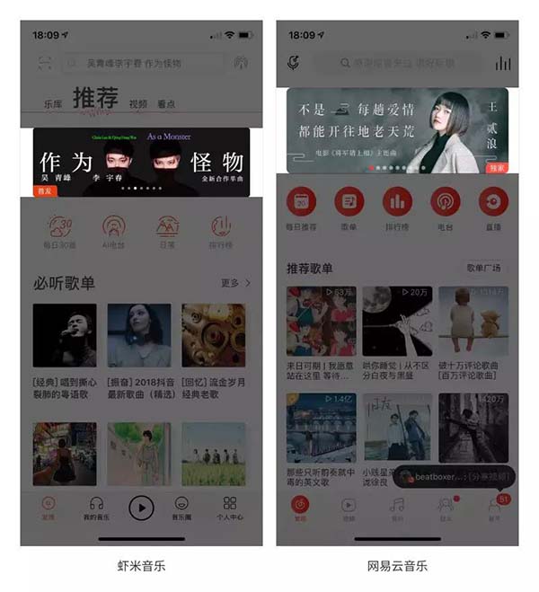 页面指示器设计