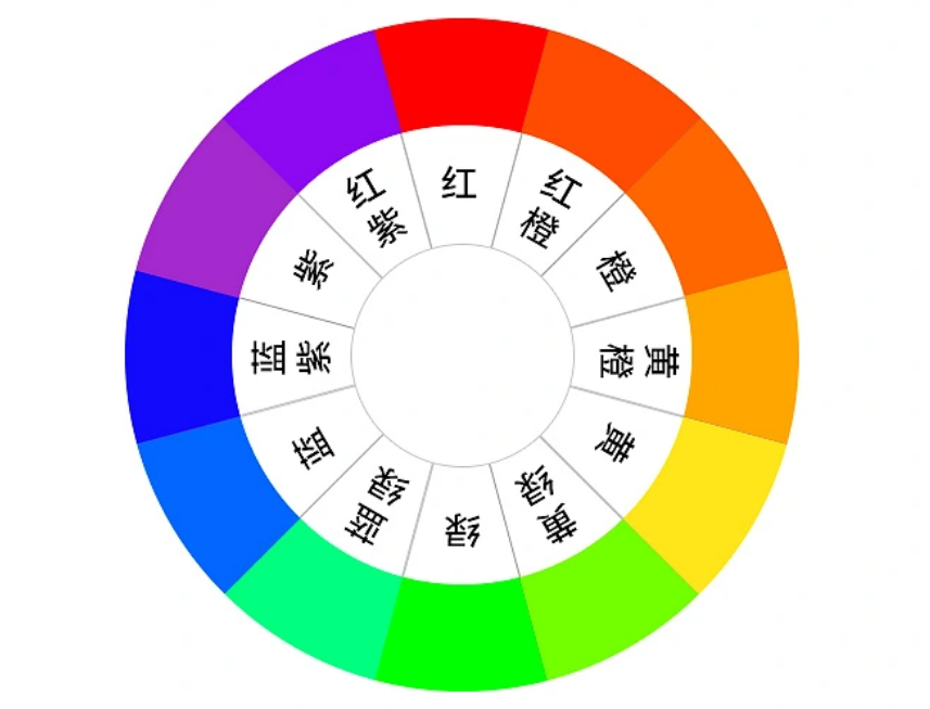 运动品牌网站制作