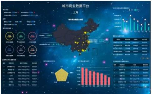 北京艾维格信息咨询有限公司