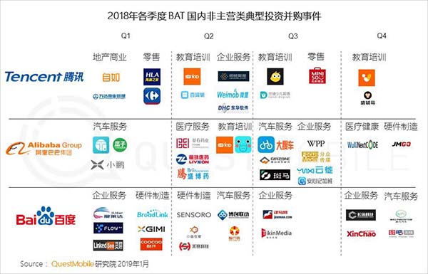2018年中国移动互联网八大关键词