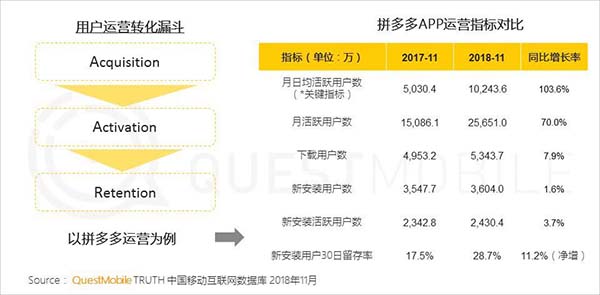 2019年中国移动互联网十大趋势