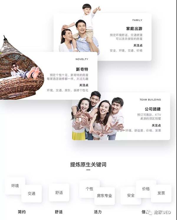 民宿类APP改版设计