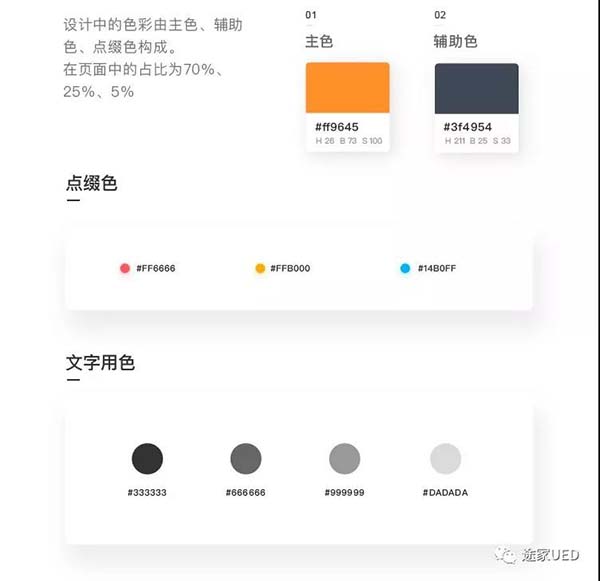 民宿类APP改版设计