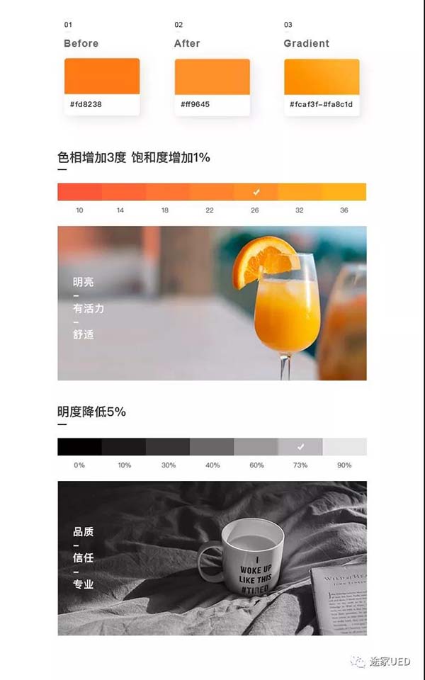 民宿类APP改版设计