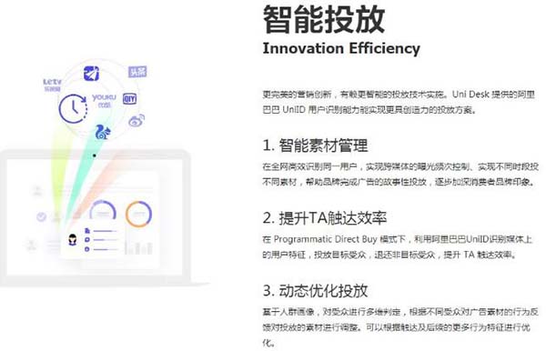 程序化广告让手机App更懂你