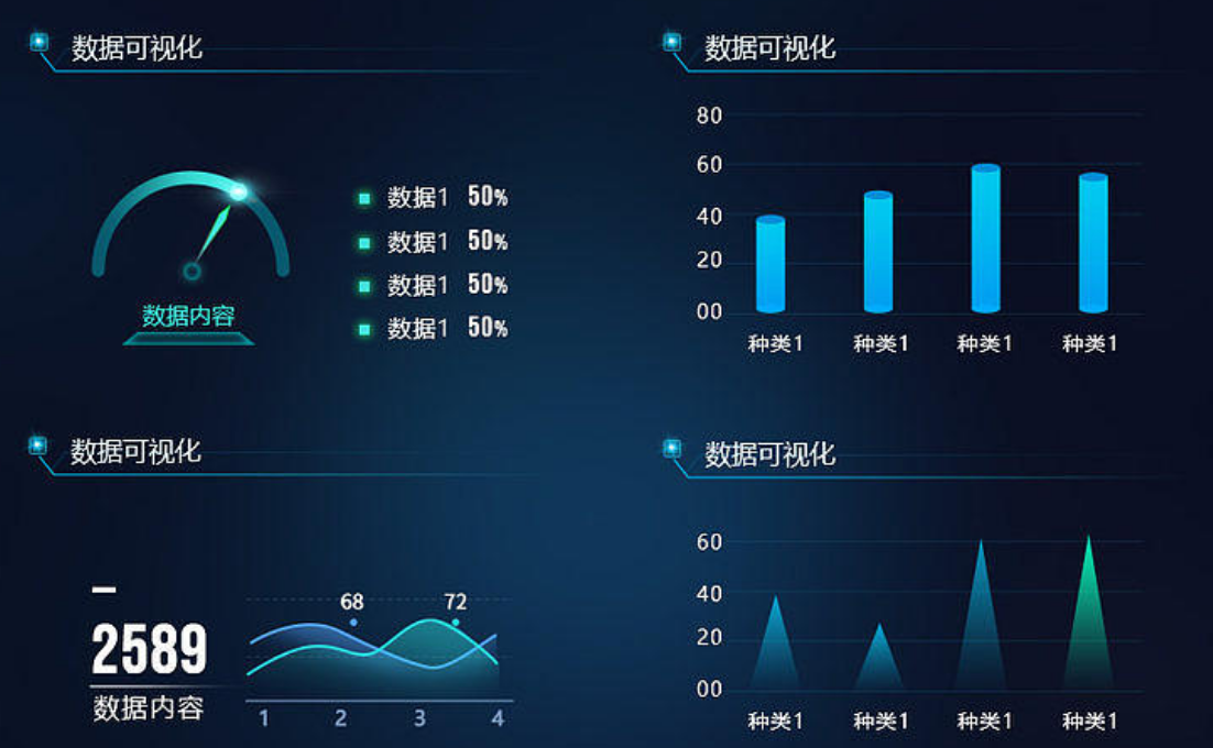房地产网站建设
